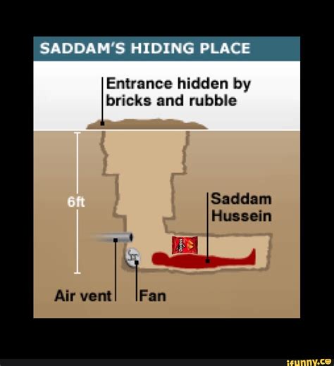 saddam hussein hiding place